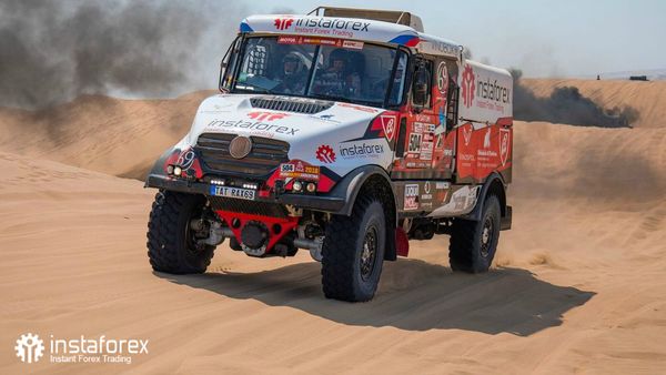 InstaForex Loprais Team pada Dakar Rally 2018
