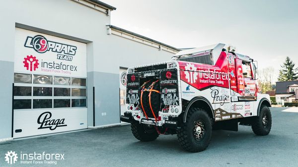 Tim Loprais InstaForex menguji Praga V4S DKR untuk Dakar 2020