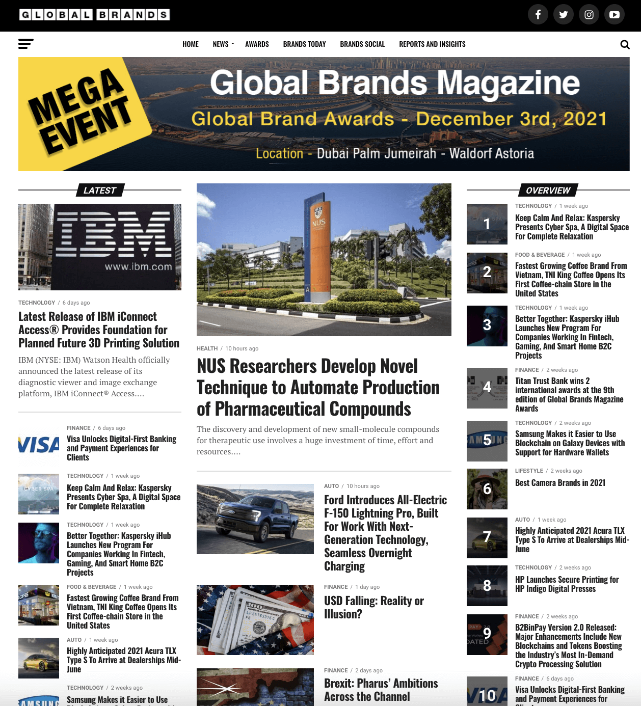 Журнал Global Brands (Май, 2020)