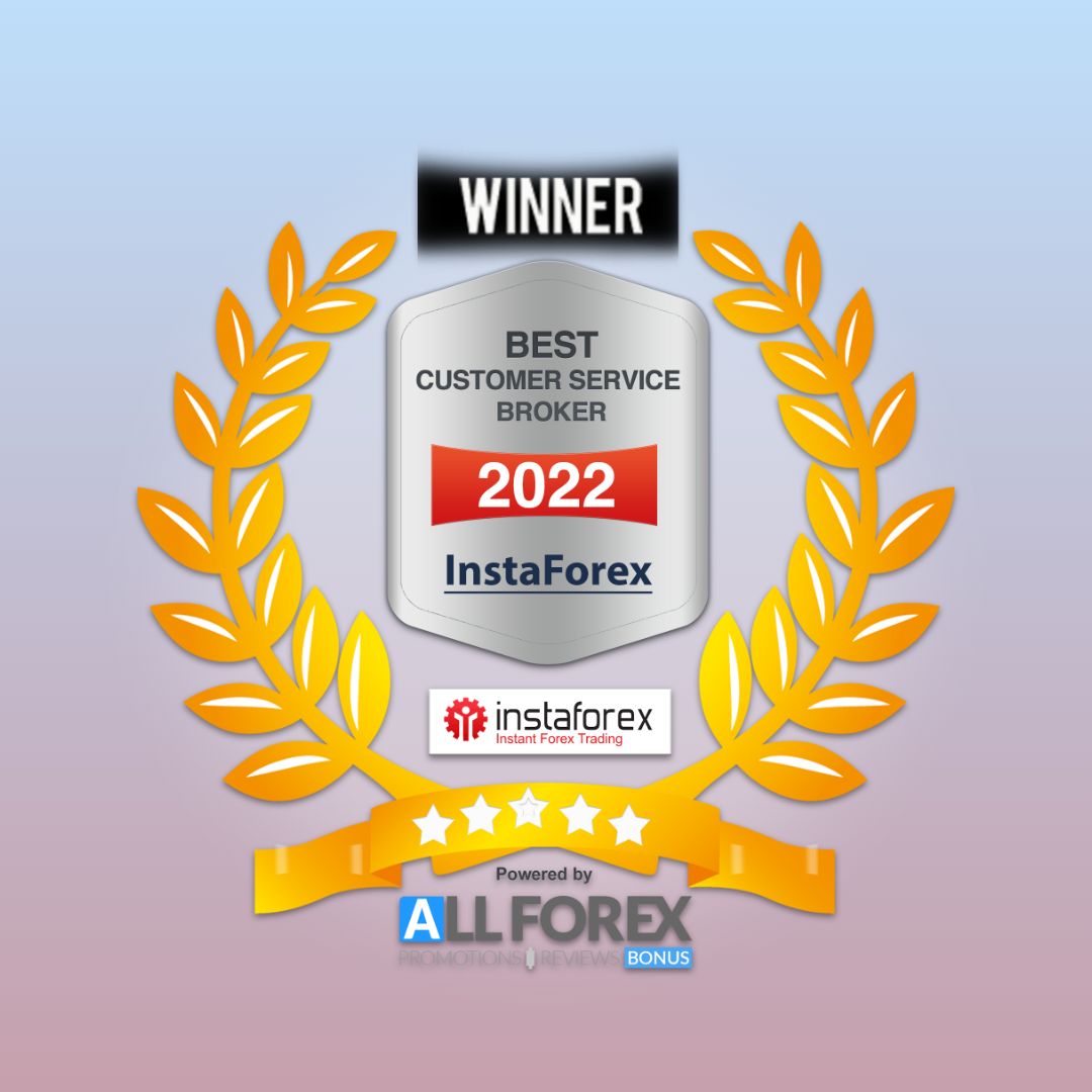 Найкращий брокер з обслуговування клієнтів 2022 року за версією AllForexBonus.com